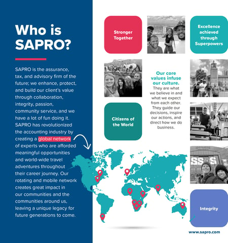 SAPRO_Marketing brochure